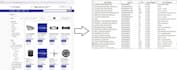 do web scrapping for data or copy website for offline use
