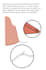 create detailed sewing instructions for your patterns