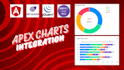 create charts in your application that will make dashboard user friendly