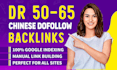 create chinese backlinks high da dofollow contextual link building