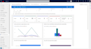 customize dynamics 365 CRM and automate workflows for your business