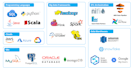 do data engineering, etl, spark, sql, informatica cloudera teradata