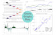 design academic graphs and charts for publication