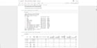 do data analysis, predictive modeling using python, and sql