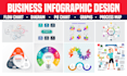 design professional business infographics, flowcharts, diagrams, and workflow