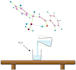draw chemical structures and scientific diagrams with softwares