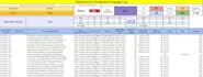 be your expert for custom excel spreadsheets, excel automation and google sheets