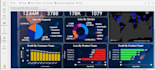 be your power bi and data visualization expert