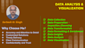 data cleansing analysis visualization