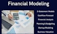 do profit and loss, balance sheet and cash flow statement