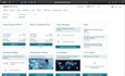amazon fba virtual assistant,product research, listing optimization,ppc compaign