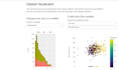 do machine learning, machine reasoning, and deep learning tasks