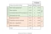 provide timely research analysis
