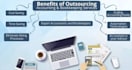 process your payroll, as US based  CPA