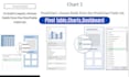 create excel pivot tables and charts