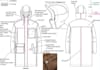 be your sewing pattern maker and technologist