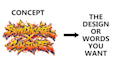 design custom ai graffiti typography and street art logo