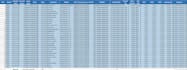 efficient data conversion specialist