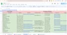 do lead generation,data entry,web research, email marketing