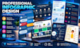 design custom infographics, charts and visual diagrams