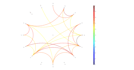 do data cleaning and analysis with python