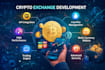 develop binance clone crypto exchange