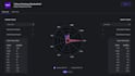 build, design, and deploy dash plotly dashboards in python