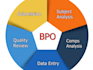 complete your all bpo orders in 24 hours turnaround time