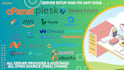fix, configure, secure, cpanel, vps, aws, google cloud, digitalocen etc