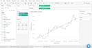 create dynamic powerbi, excel charts and tableau dashboards