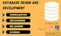 do database design, firebase, sql queries, db integration
