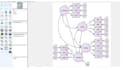 do structural equation modelling using amos and smart pls