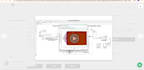 do projects related to google collab,matlab, simulink,python assignment
