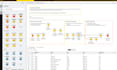 manage your data with knime , python, rapid miner and orange