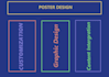 creative poster design service