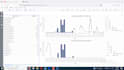 create report dashboard data model for microstrategy