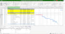 create a construction project schedule and logistics plans