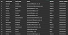 extract valuable web data efficiently
