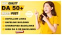 publish fashion guest post on high da site