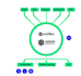 build matillion data pipelines