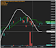 convert tradingview pine script code to python