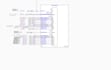 do schematics and simulation using fritzing and  multisim