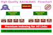 build manually exclusive SEO backlinks in 24 hours