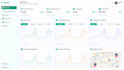 design and develop your reactjs web application