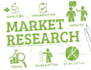 do professional business research