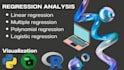 do linear, multiple, polynomial, and logistic regression using r, python, excel