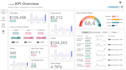 do data analysis using tableau dashboards