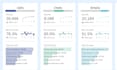 be your tableau dashboard, excel dashboard, google sheets dashboard expert