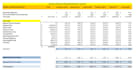 do product profit margin calculation, pricing and costing