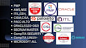 help in pmp,prince2,scrum master, psm, ,sixsigma, pspo